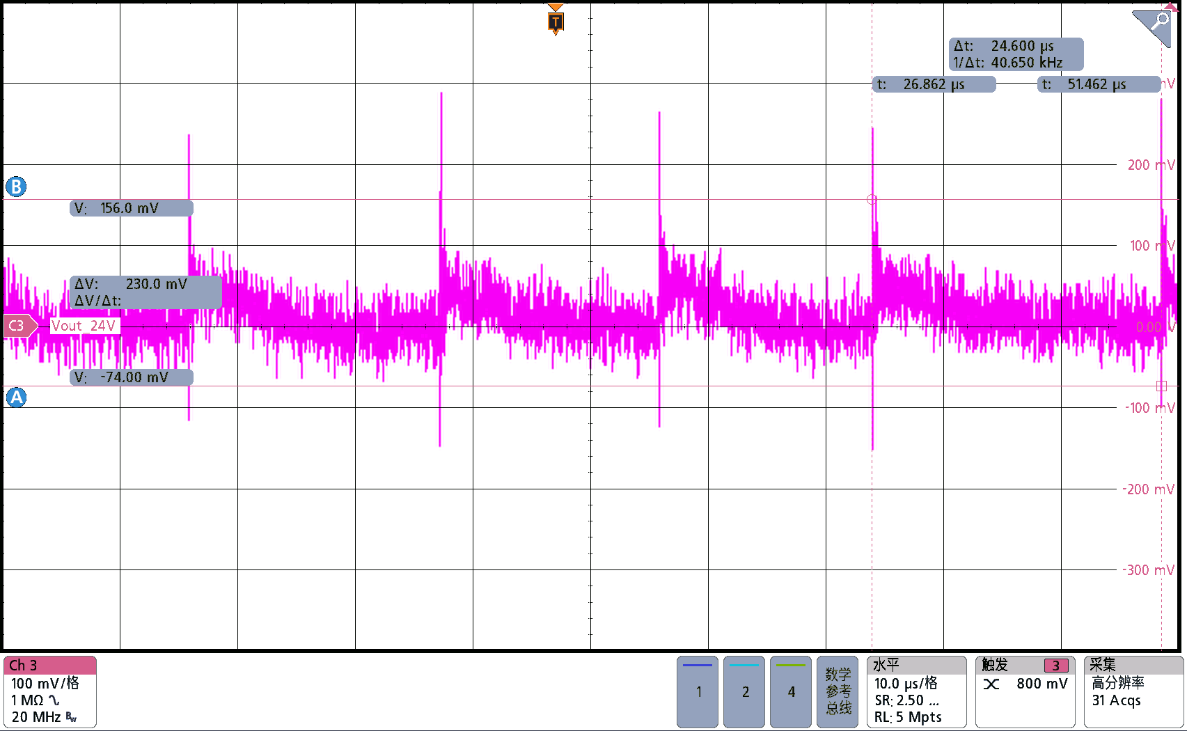 PMP41015 Output Voltage Ripple
                    Waveform, 24VDC, 115VAC, Full Load