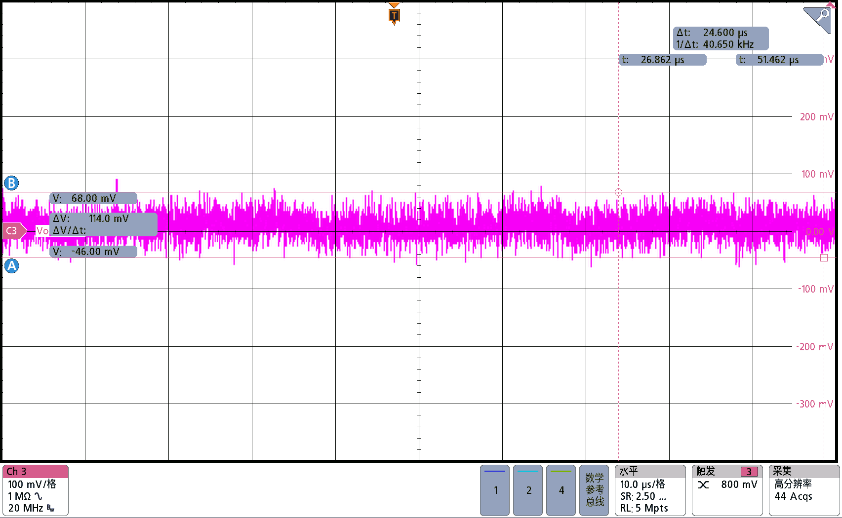 PMP41015 Output Voltage Ripple
                    Waveform, 24VDC, 115VAC, Open Load