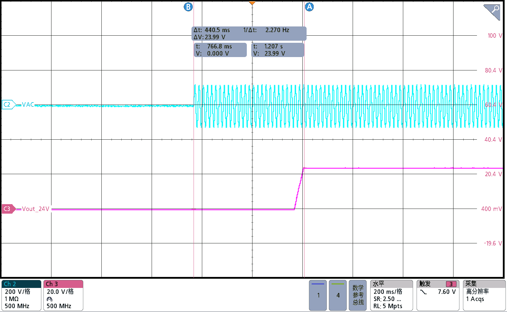 PMP41015 Output
                                                Voltage Start-Up Waveform at 85VAC, Open
                                                Load