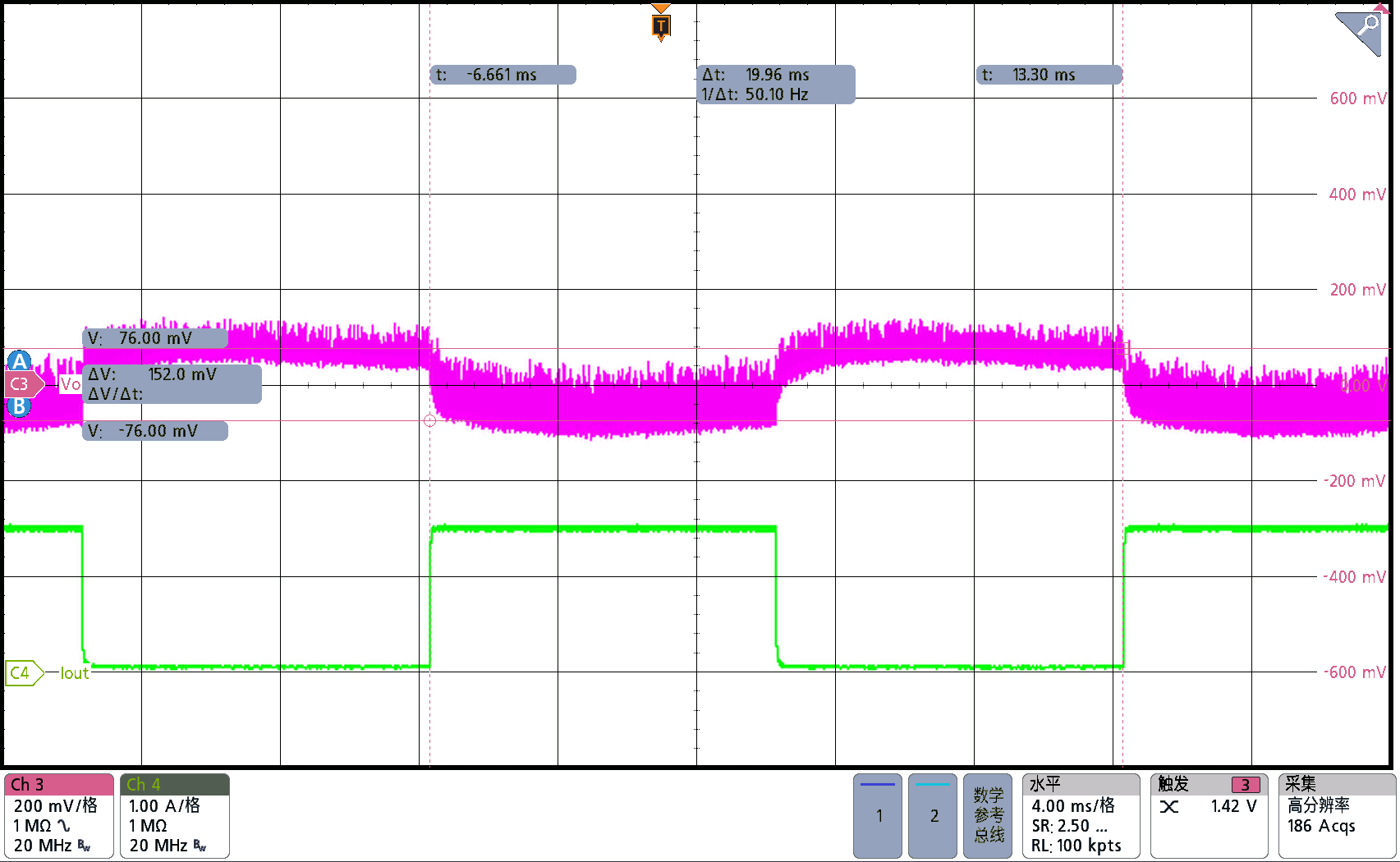 PMP41015 Output Voltage VOUT and Output
                        Current IOUT Waveform at Load Transient, 230VAC