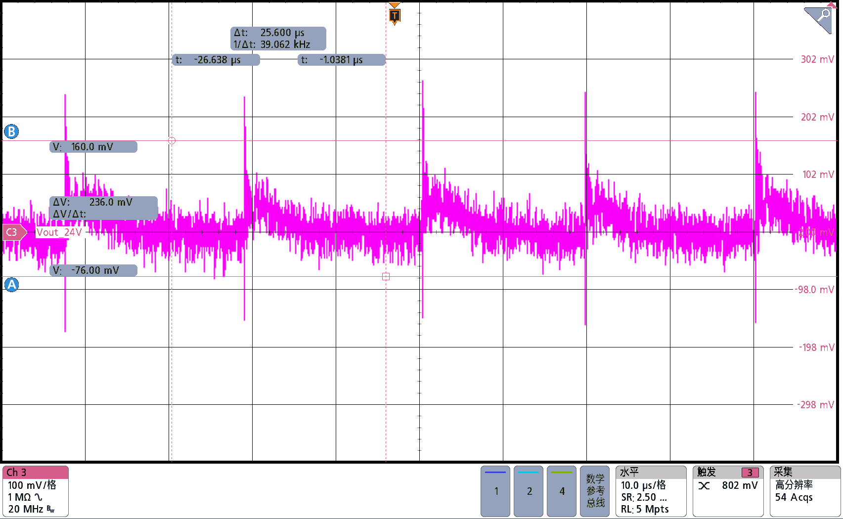 PMP41015 Output Voltage Ripple
                    Waveform, 24VDC, 230VAC, Full Load