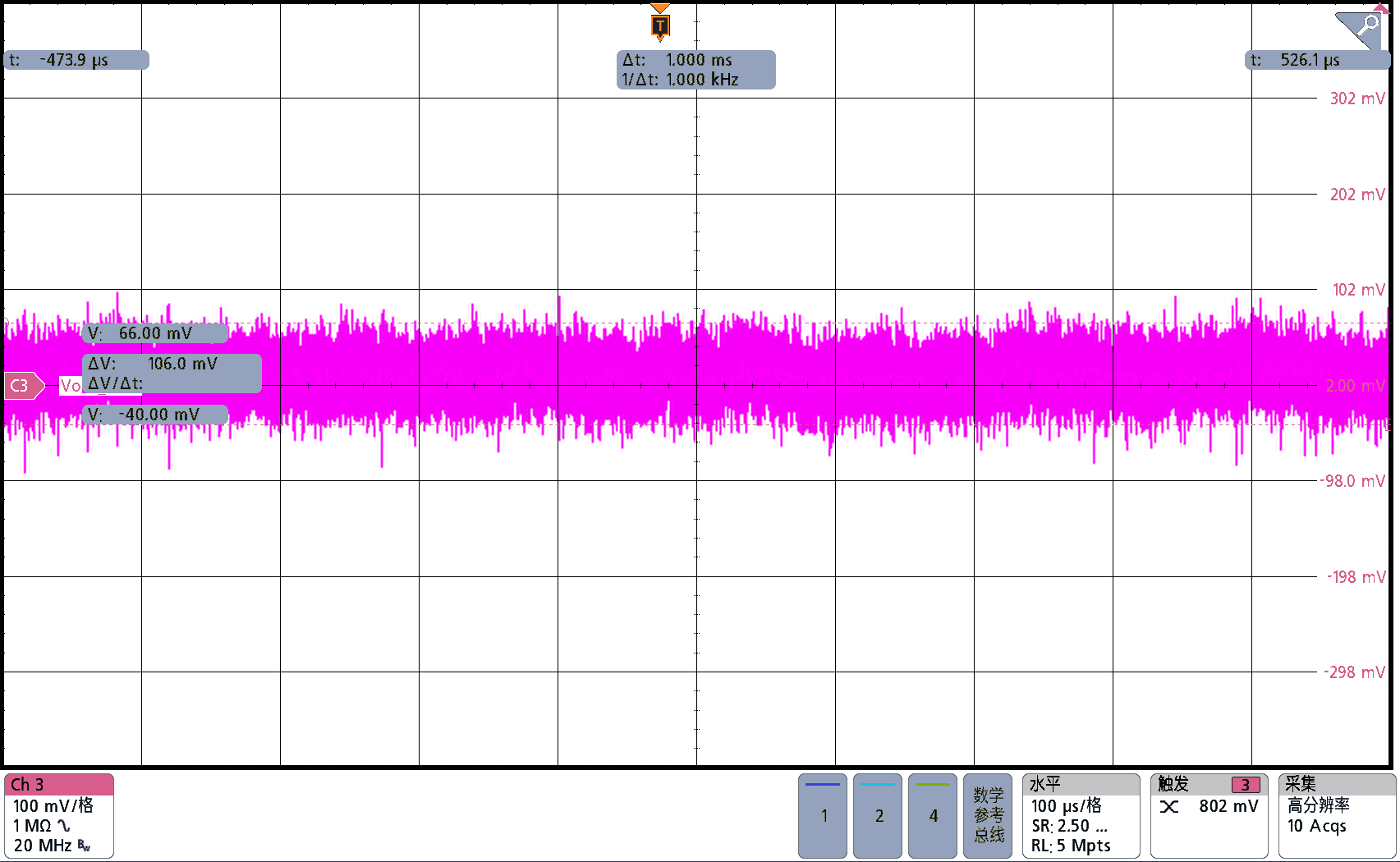 PMP41015 Output Voltage Ripple
                    Waveform, 5VDC, 115VAC, Full Load