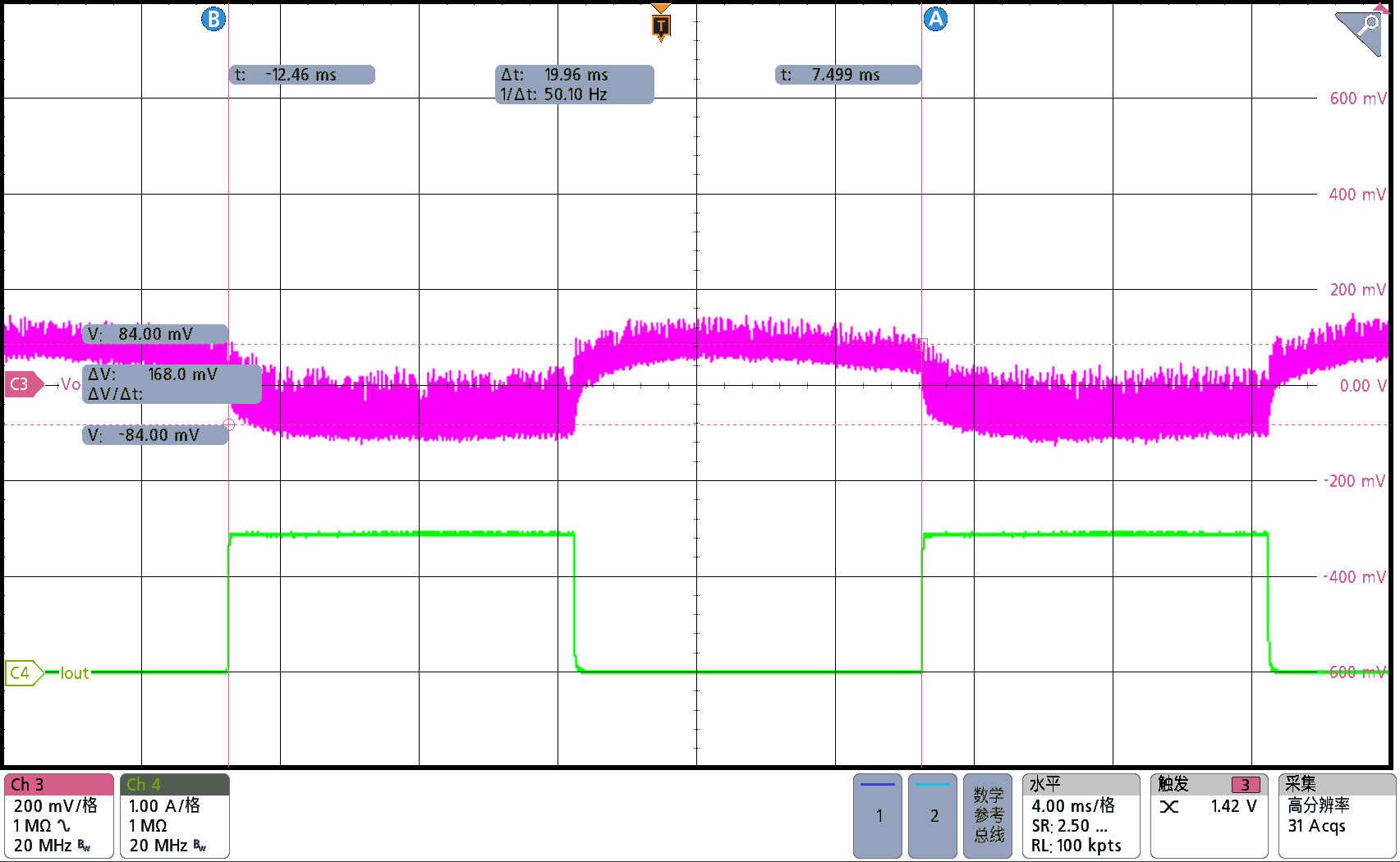 PMP41015 Output Voltage Start-Up Waveform at 85VAC,
                        Full Load