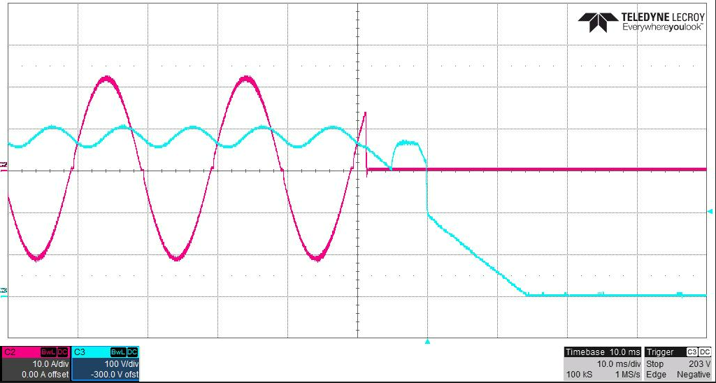 PMP23338 AC Drop at 240 VAC, 3600 W Load (Blue: Vout, Pink: Iin)