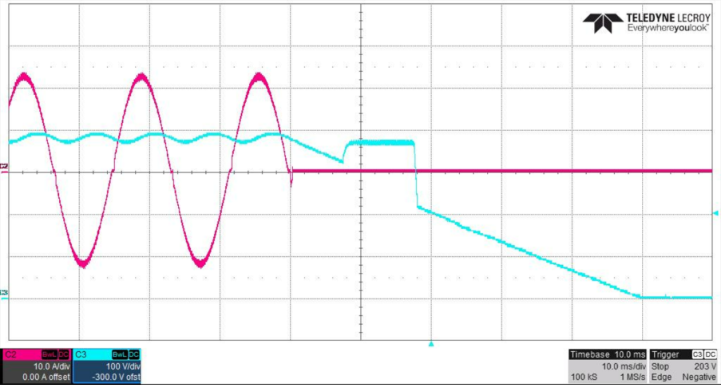 PMP23338 AC Drop at 120 VAC, 1800 W Load (Blue: Vout, Pink: Iin)