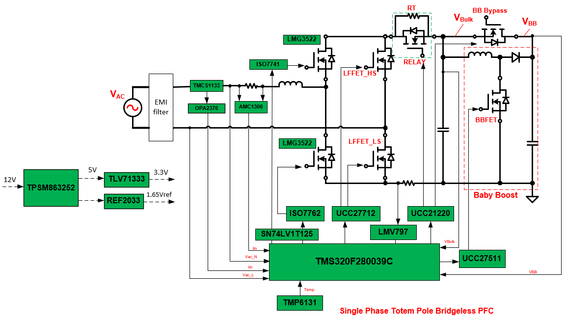 PMP23338 PMP23338 Block Diagram