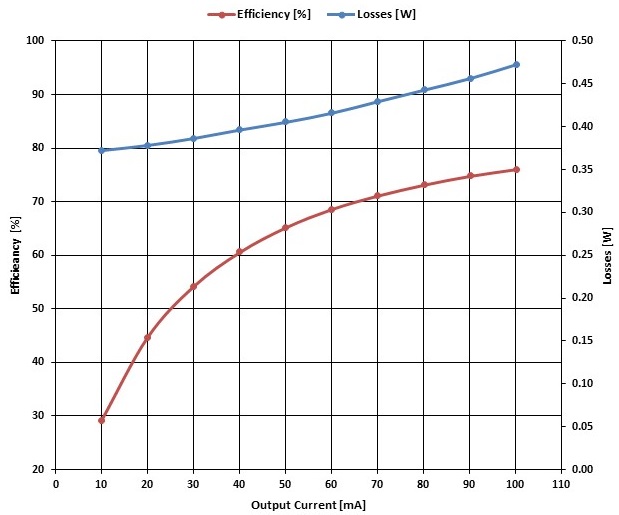 GUID-20240116-SS0I-VBCW-Q482-WCJJV63N9GKH-low.jpg