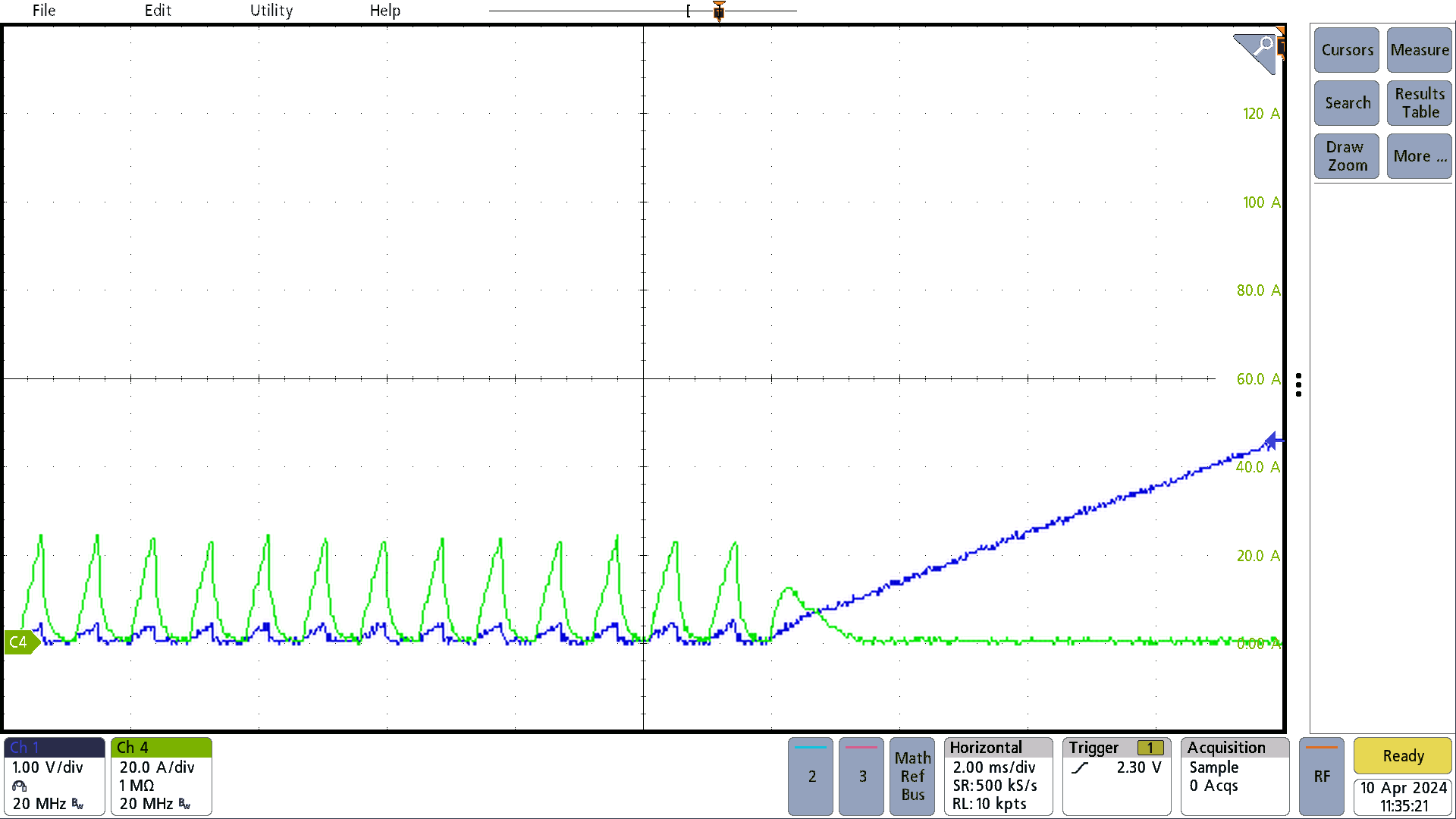 PMP23389 Short-Circuit Protection, Zoomed in Window, 2ms/div