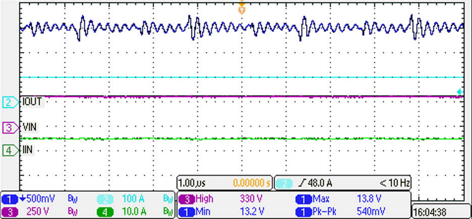 PMP41078 Output Voltage Ripple at 320Vin,
                            13.5Vout, 120A Load