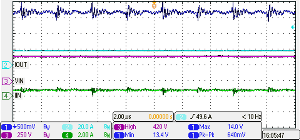 PMP41078 Output Voltage Ripple at 400Vin,
                            13.5Vout, 20A Load