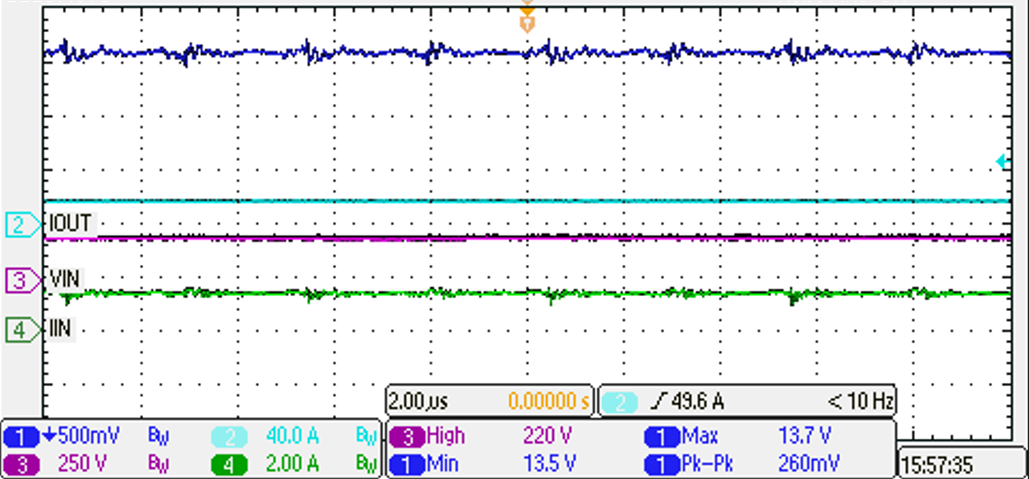 PMP41078 Output Voltage Ripple at 200Vin,
                            13.5Vout, 20A Load