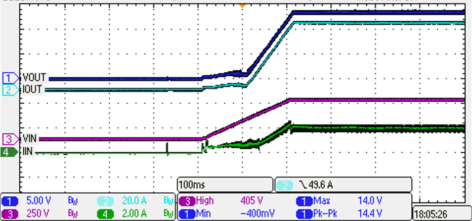 PMP41078 Turn Off at 60A