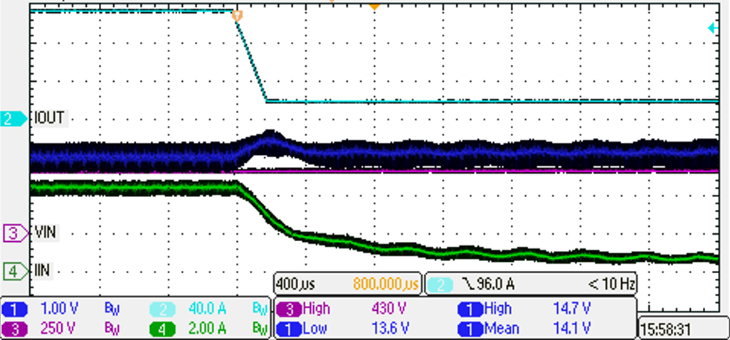 PMP41078 Load Transient Off at 500A/ms