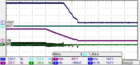 PMP41078 Turn Off at 0A