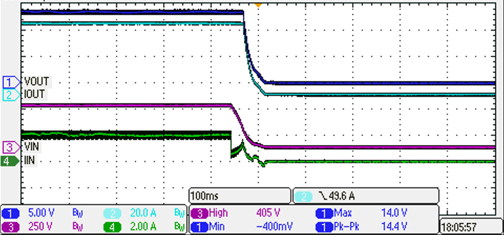 PMP41078 Turn Off at 60A