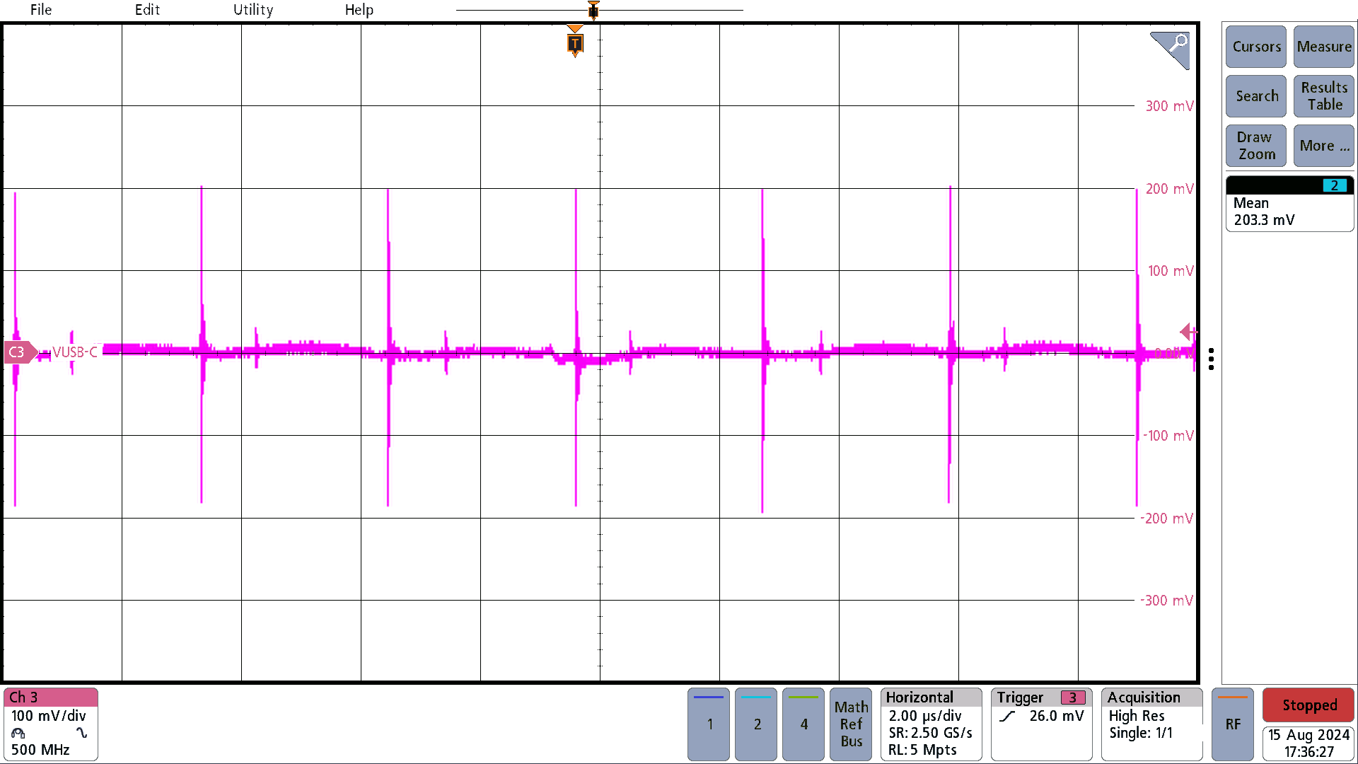 PMP41115 OTG Mode, 15V, 100% Load Ripple