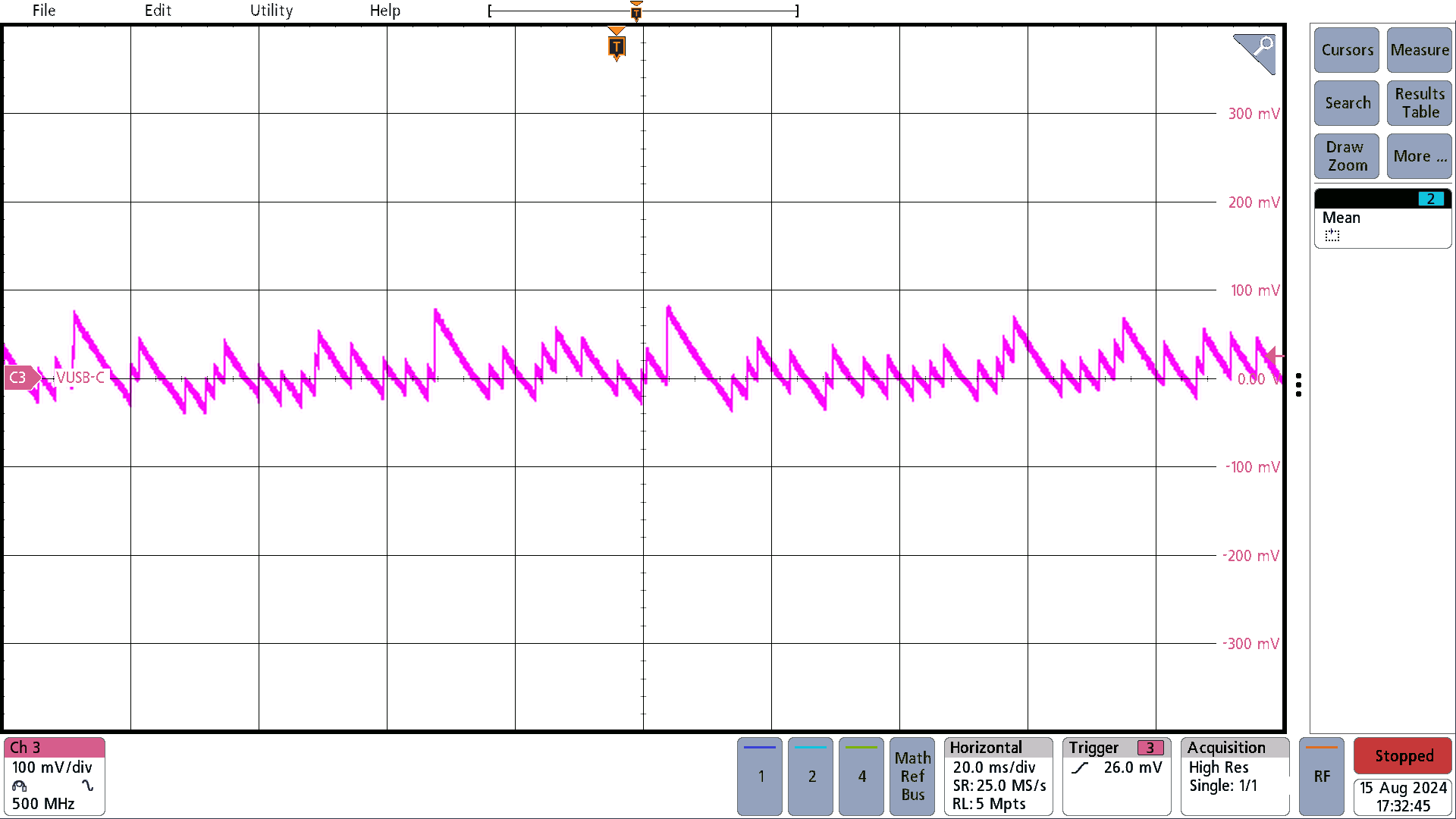 PMP41115 OTG Mode, 48V, Open Load Ripple