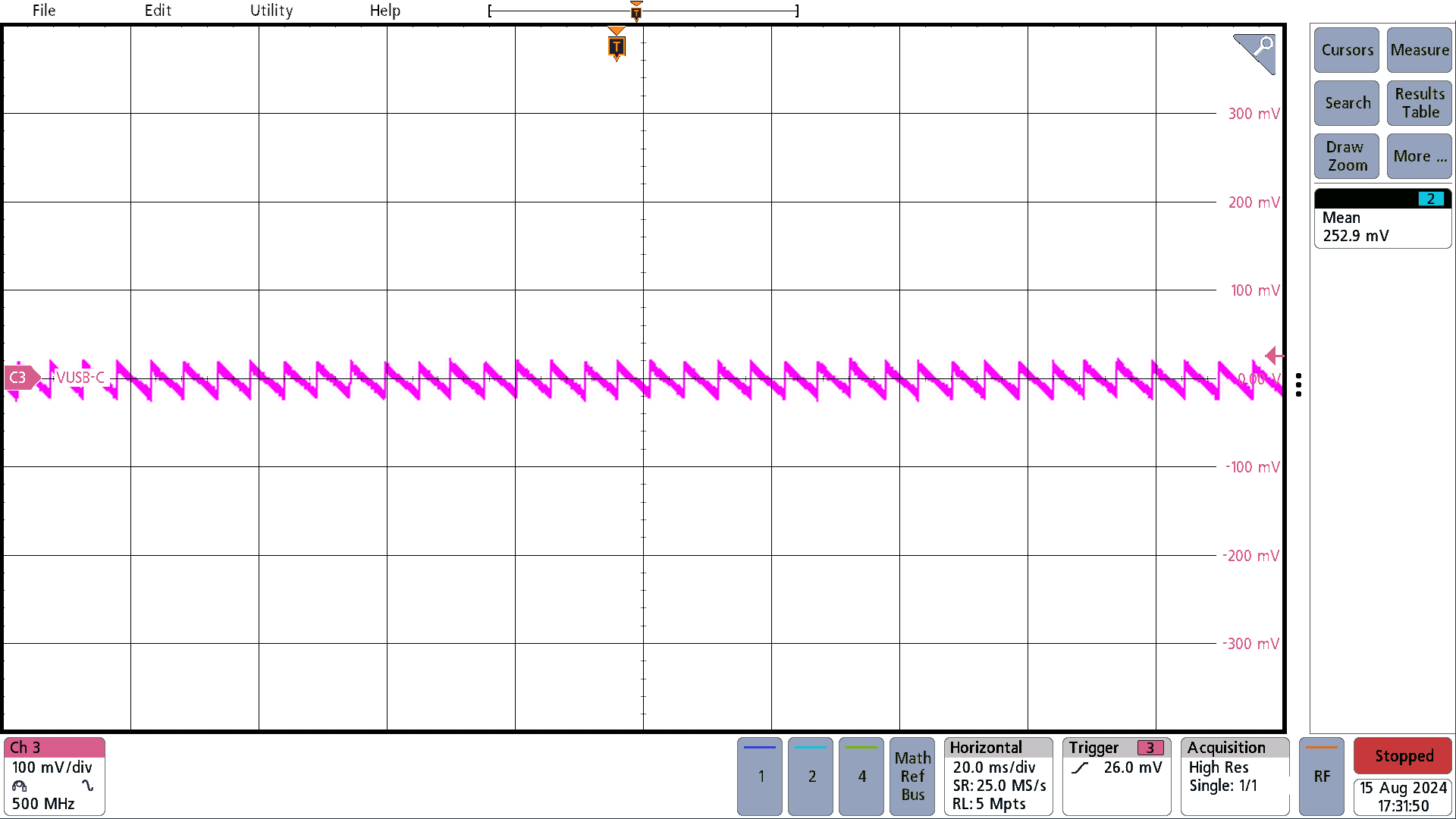 PMP41115 OTG Mode, 5V, Open Load Ripple