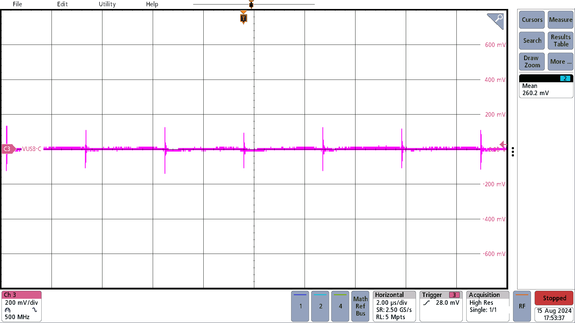 PMP41115 OTG Mode, 36V, 25% Load Ripple