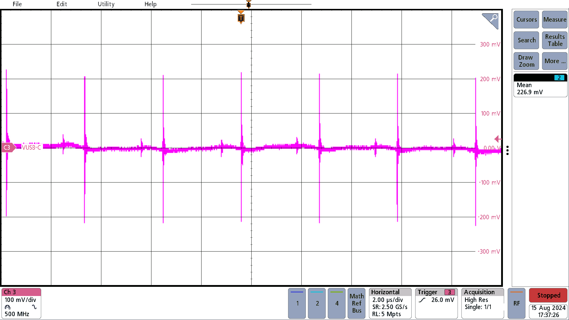 PMP41115 OTG Mode, 36V, 100% Load Ripple