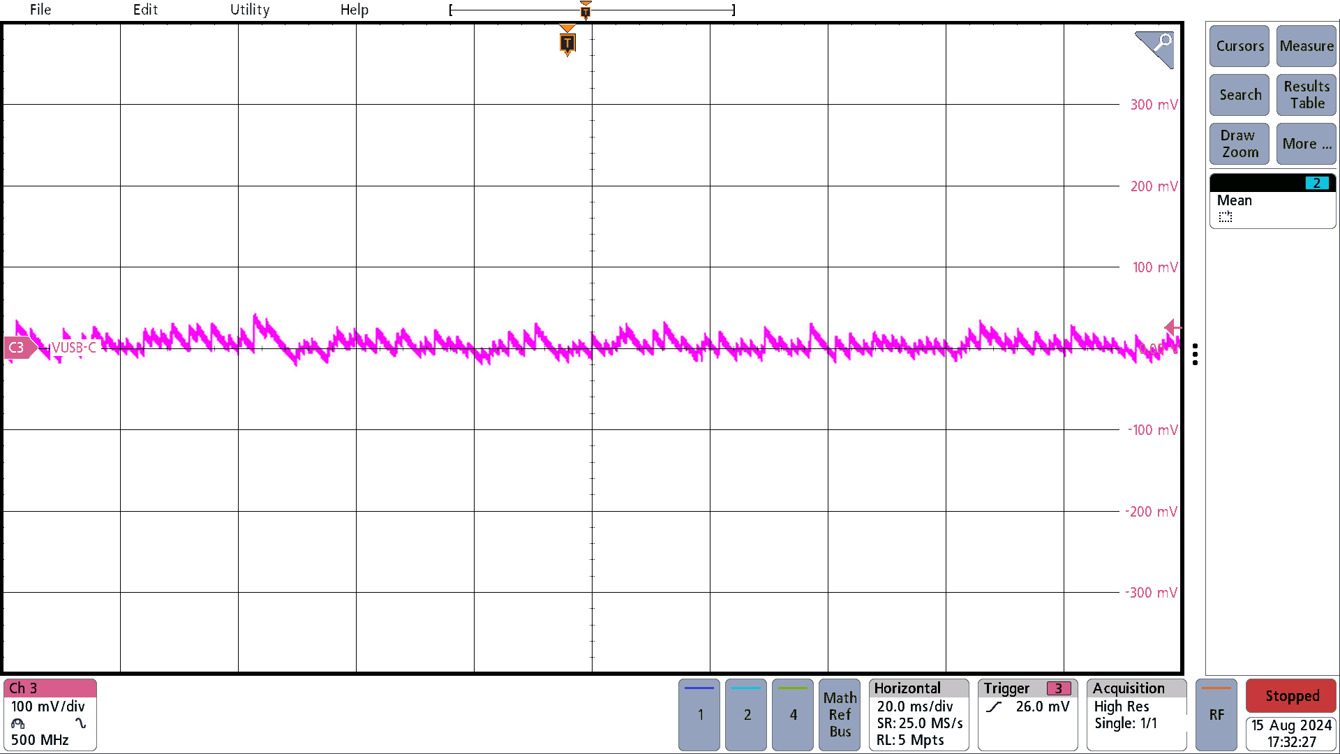 PMP41115 OTG Mode, 28V, Open Load Ripple