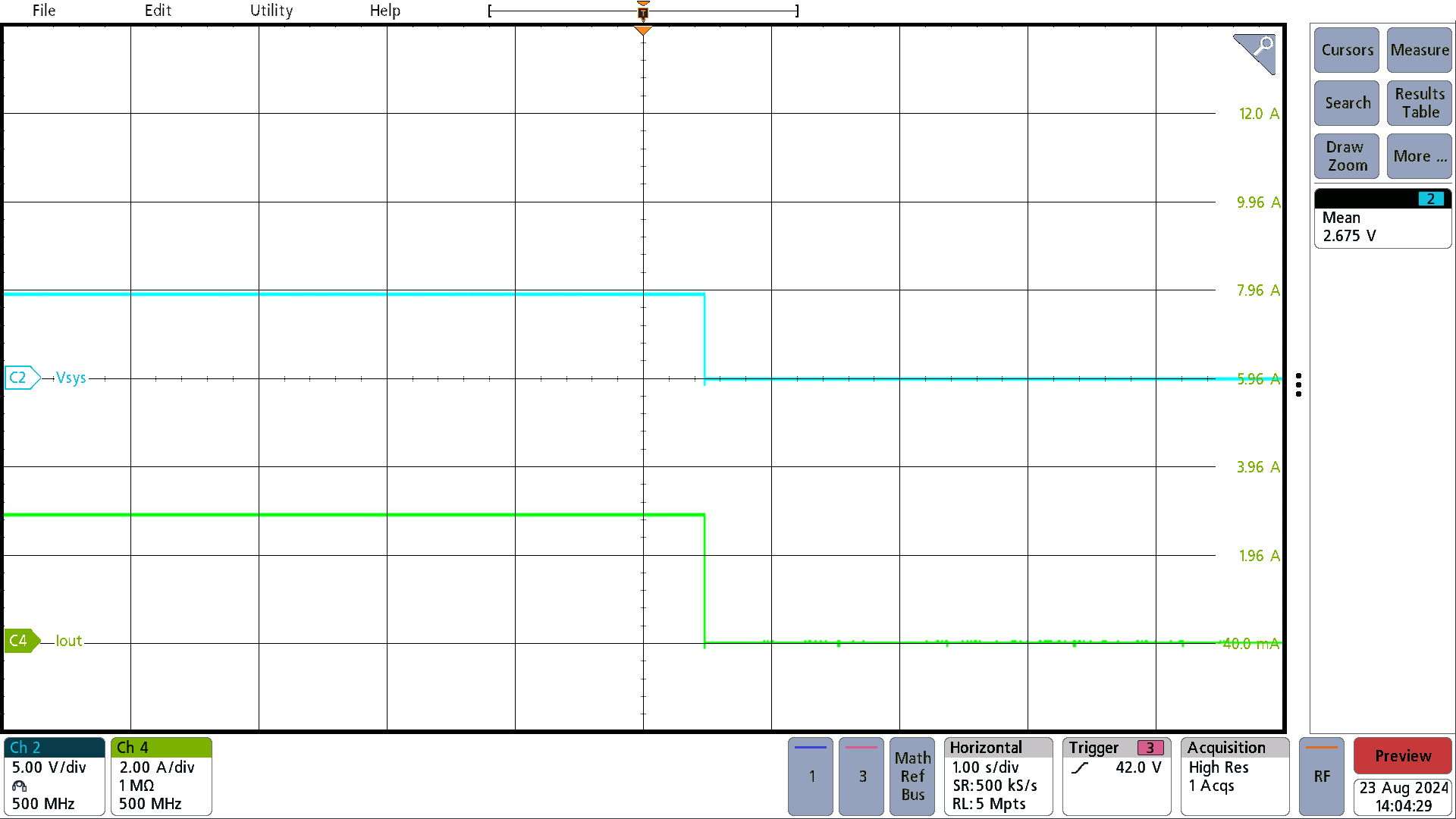 PMP41115 Short-Circuit Test at 5V Output