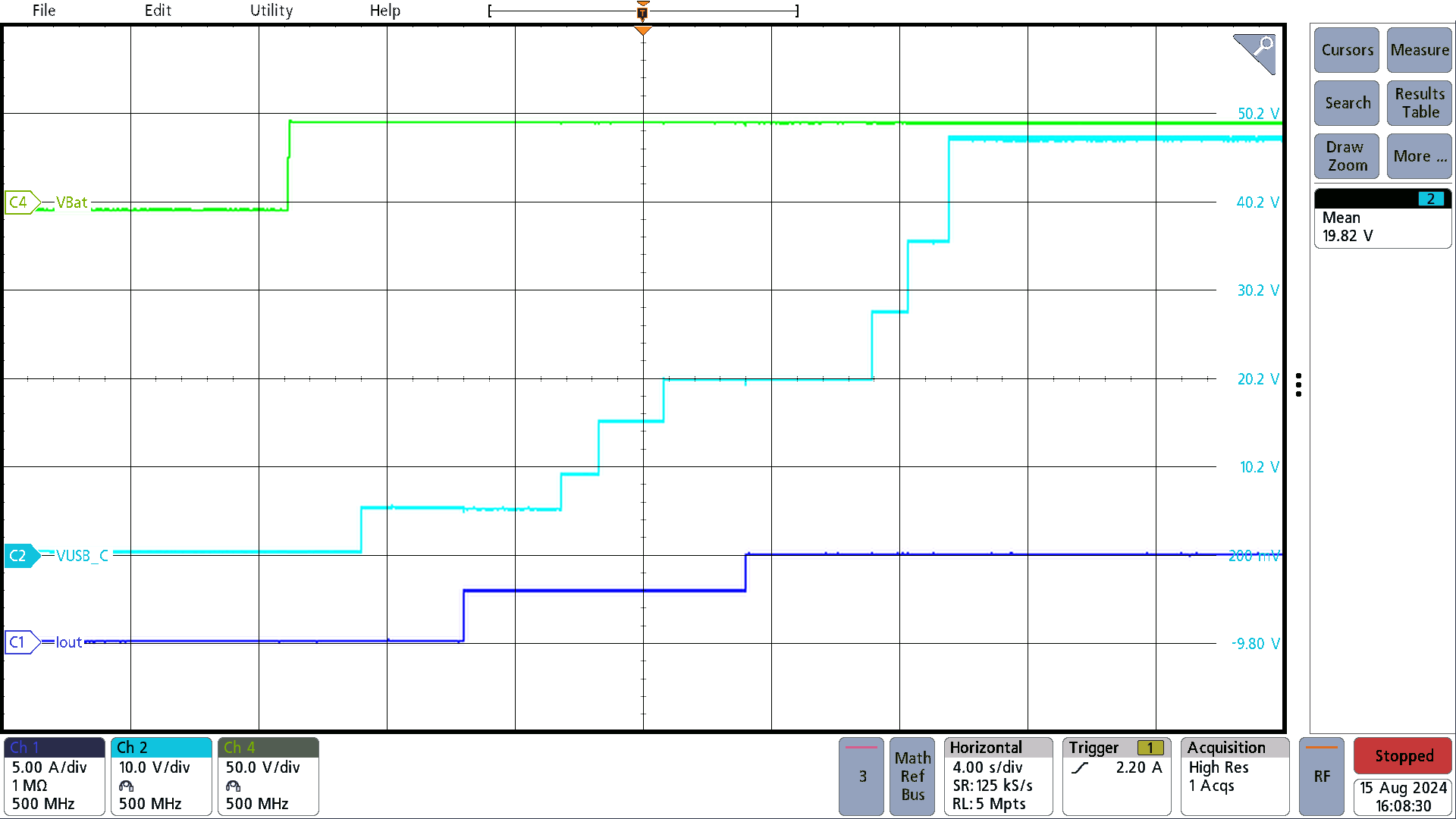 PMP41115 OTG Mode at 50.4Vbat, 5V to 48V Voltage
                        Transition at Full Load