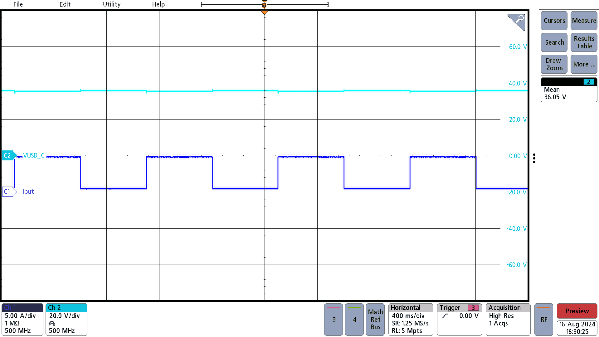 PMP41115 OTG Mode, 36V, 10% to 100% Load
                        Dynamic