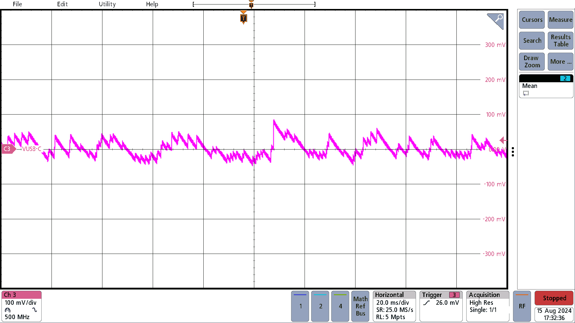 PMP41115 OTG Mode, 36V, Open Load Ripple