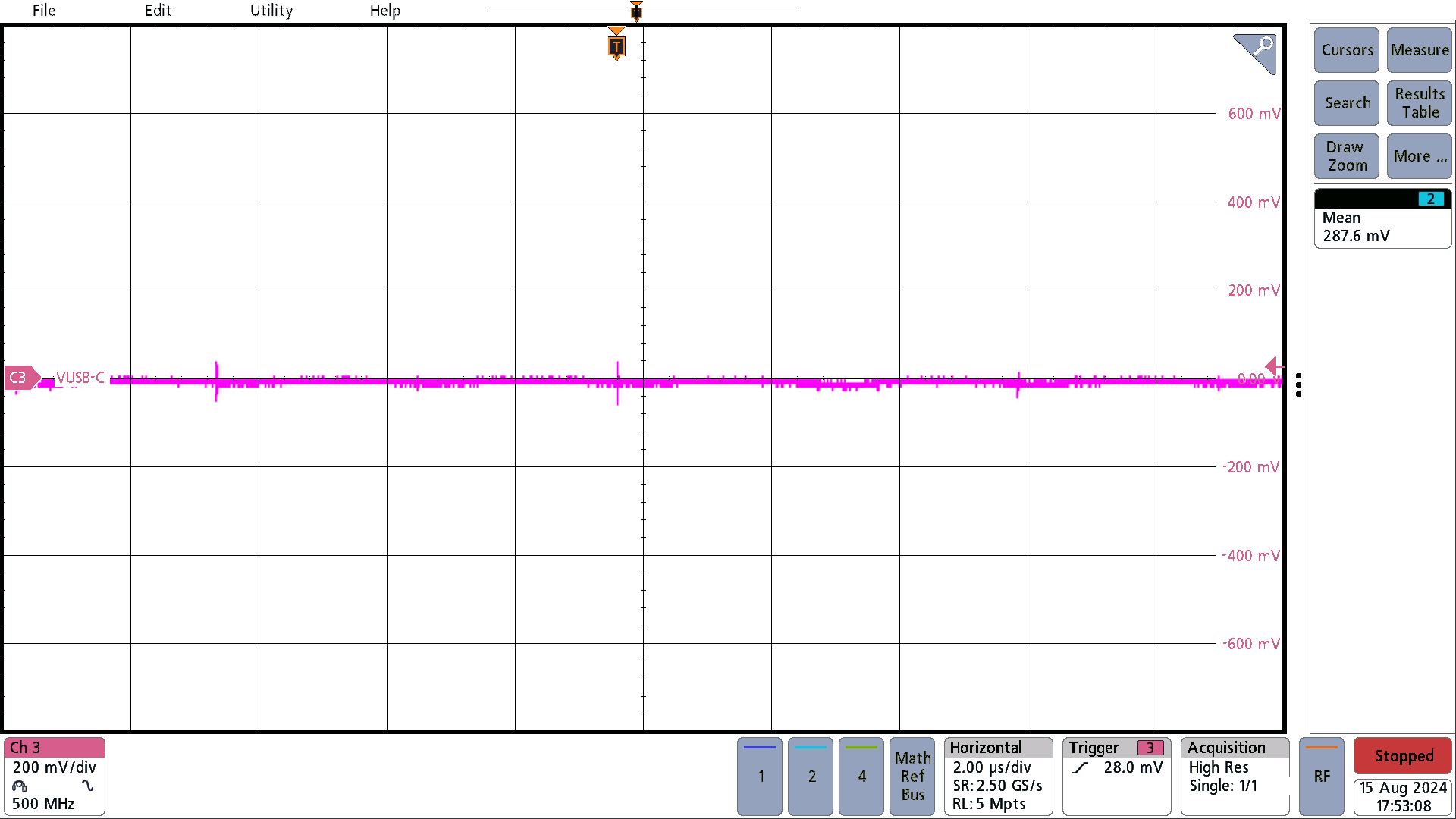 PMP41115 OTG Mode, 15V, 25% Load Ripple