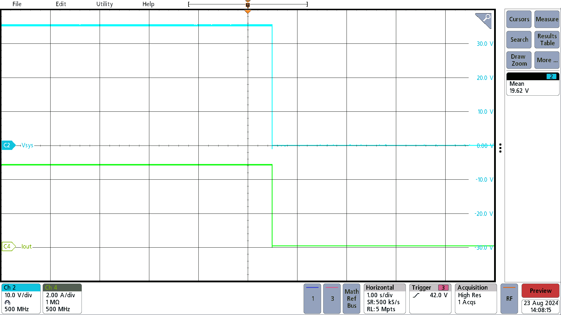 PMP41115 Short-Circuit Test at 36V Output