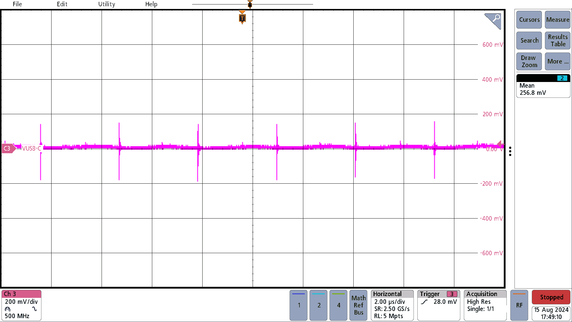 PMP41115 OTG Mode, 28V, 50% Load Ripple