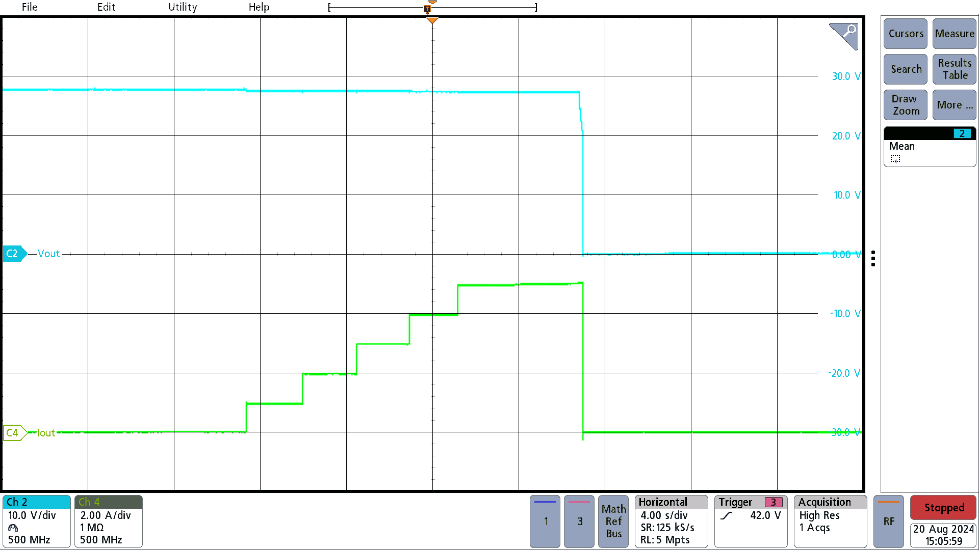 PMP41115 OTG Mode, 50.4V Battery, 28V OCP = 5.1A