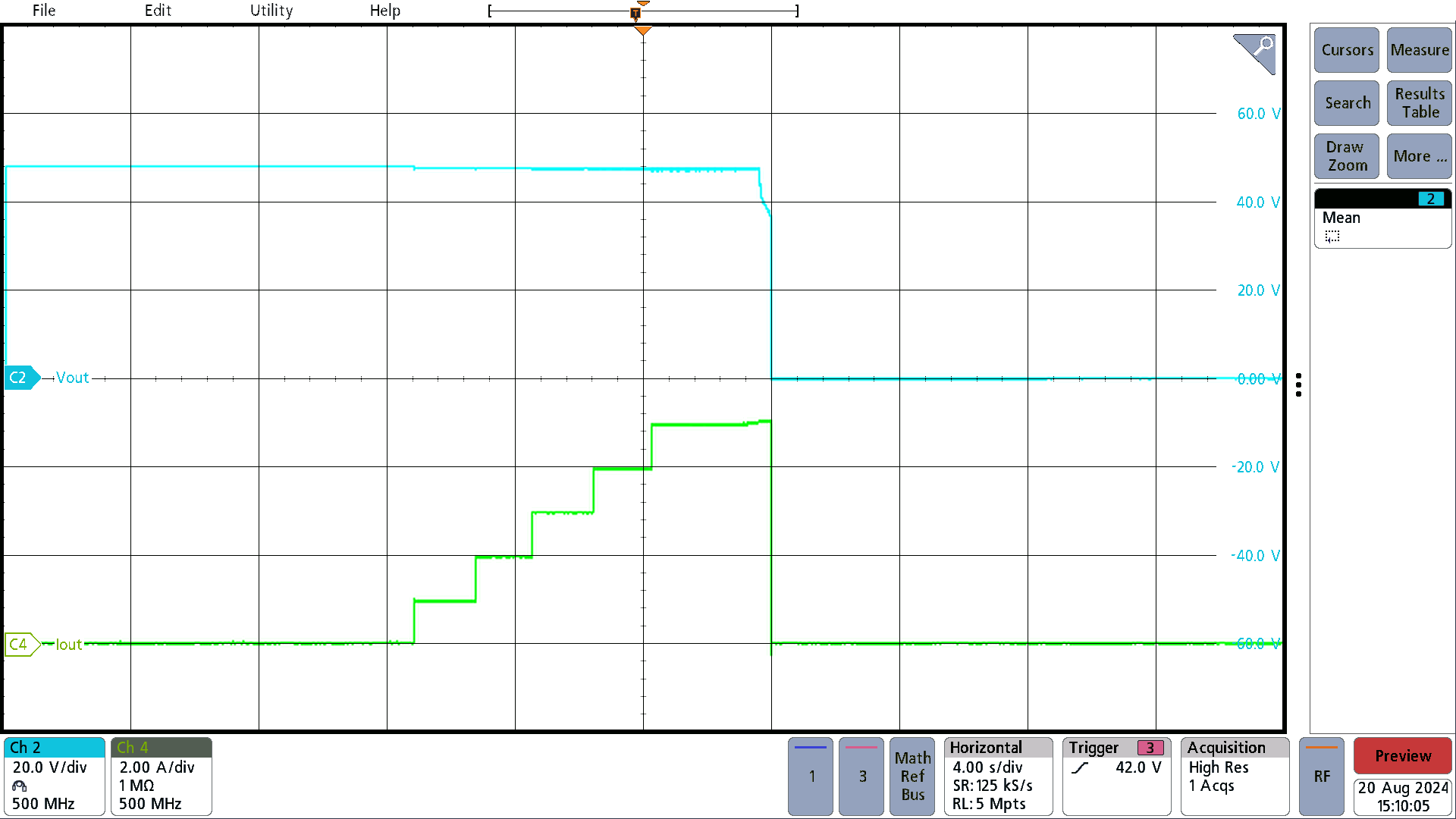 PMP41115 OTG Mode, 50.4V Battery, 48V OCP = 5.05A