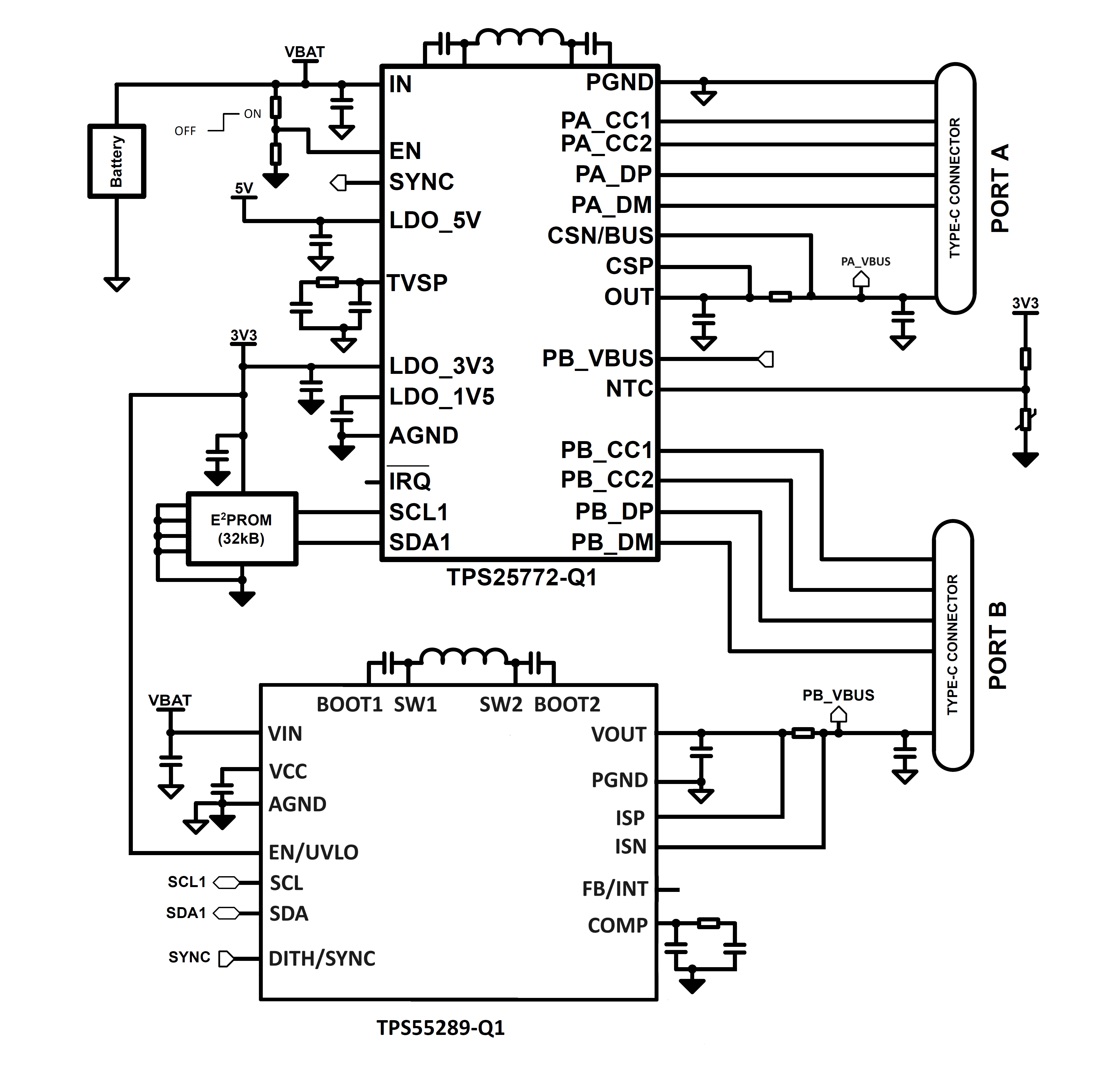 PMP41092 Block Diagram