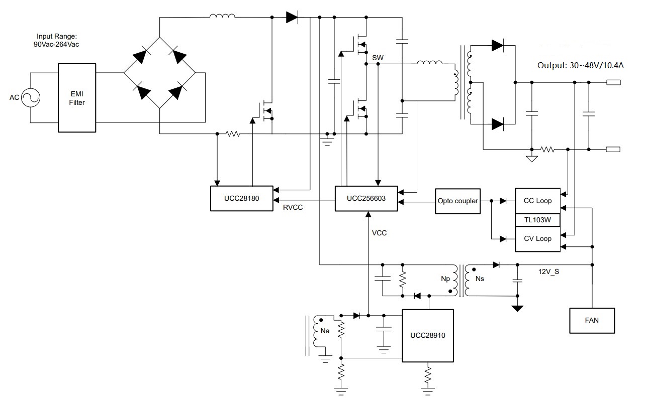 PMP41106 Block Diagram