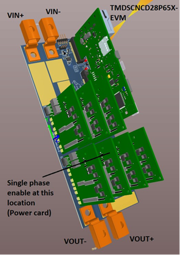 PMP23421 Main Board and PS Daughter
                        Card Setup