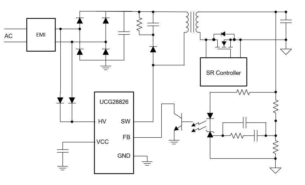 PMP41145 Block Diagram