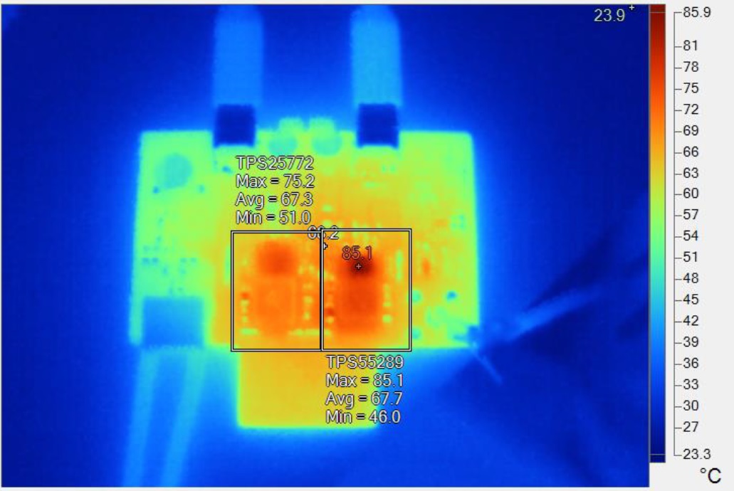 PMP41094 Top
                                                  Side Thermal Image, VPA_BUS =
                                                  VPB_BUS = 20V, IPA_BUS =
                                                  1.5A, IPB_BUS = 3A