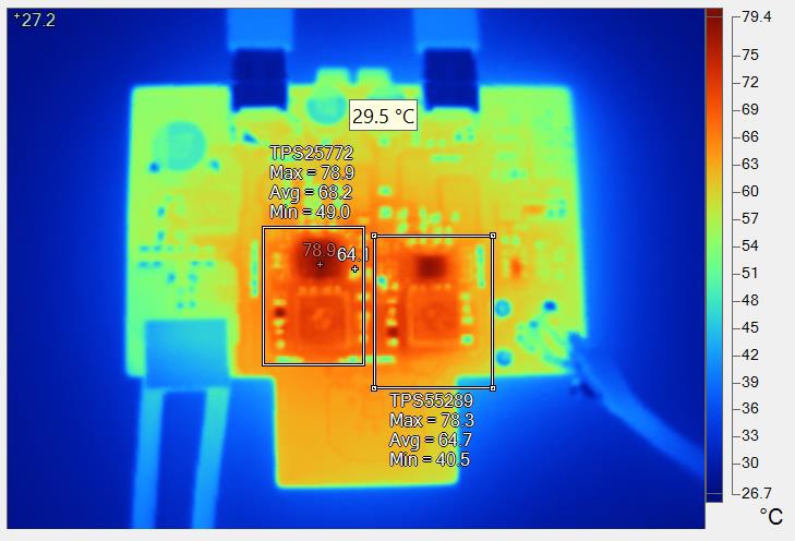 PMP41094 Top Side Thermal Image, VPA_BUS = VPB_BUS = 20V, IPA_BUS = IPB_BUS = 2.25A