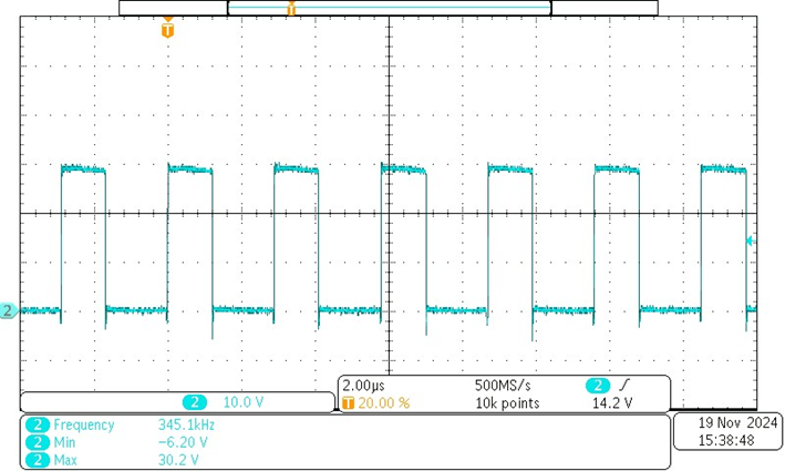 PMP31349 CH1: Switching Node at
                        30VIN, 12VOUT and 20A Load Current [Scale: 10V/div,
                    2µs/div]