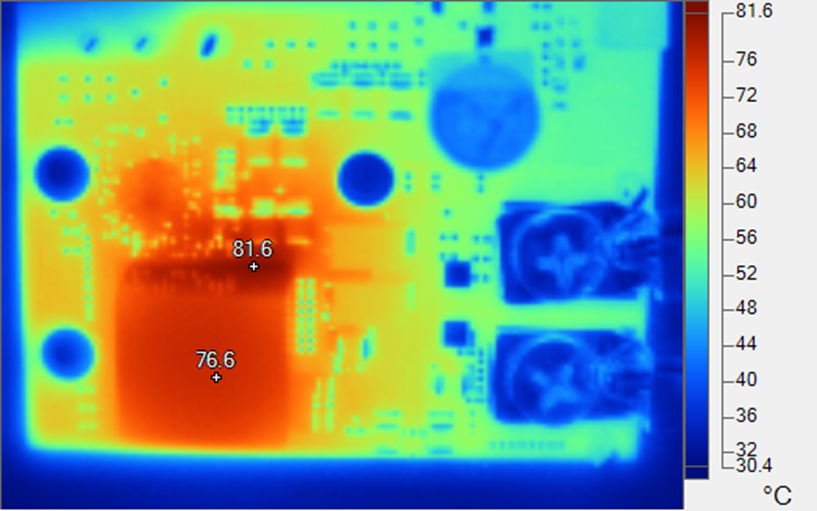 PMP31349 Top Side: Inductor (76°C), GaN IC
            Thermal Pad Vias (81°C)