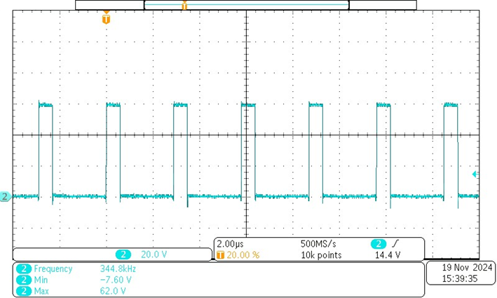 PMP31349 CH1: Switching Node at
                        60VIN, 12VOUT and 20A Load Current [Scale: 20V/div,
                    2µs/div]