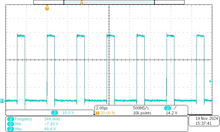 PMP31349 CH1: Switching Node at
                        48VIN, 12VOUT and 20A Load Current (scale: 10V/div,
                    2µs/div)