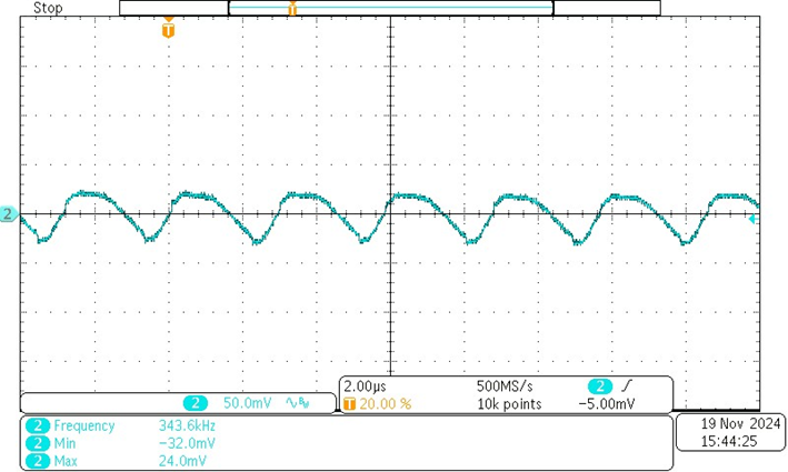 PMP31349 CH1: AC-Coupled Output Voltage at
            48VIN, 12VOUT, 20A Load bw Limited (20MHz) [scale: 50mV/div,
          2µs/div]