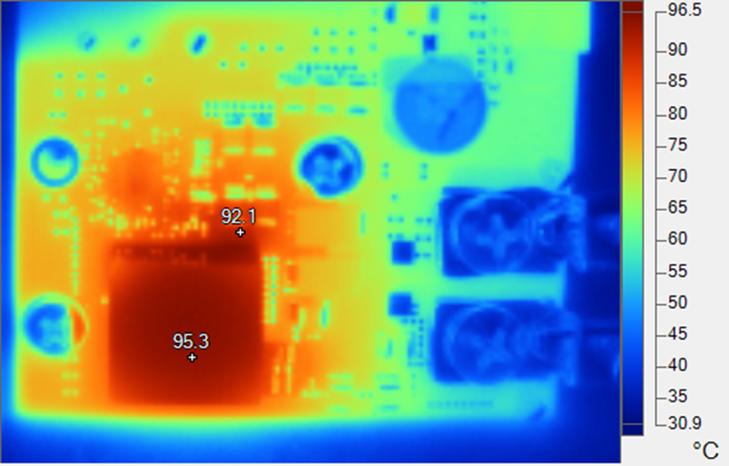 PMP31349 Top Side: Inductor (95°C), GaN IC
            Thermal Pad Vias (92°C)