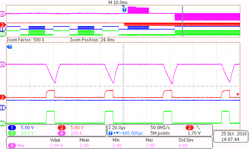 TIDA-00774 tida-00774-cycle-by-cycle-overcurrent-protection-with-motor-zoomed.png