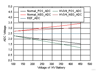 GUID-DF2BF56A-BE02-4F5F-BED2-52A17F6A8CF8-low.gif