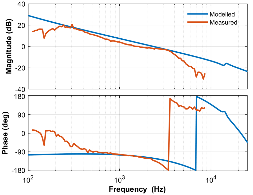 GUID-20210223-CA0I-HCGM-TMCW-LDVQ3TKJ0ZDQ-low.png