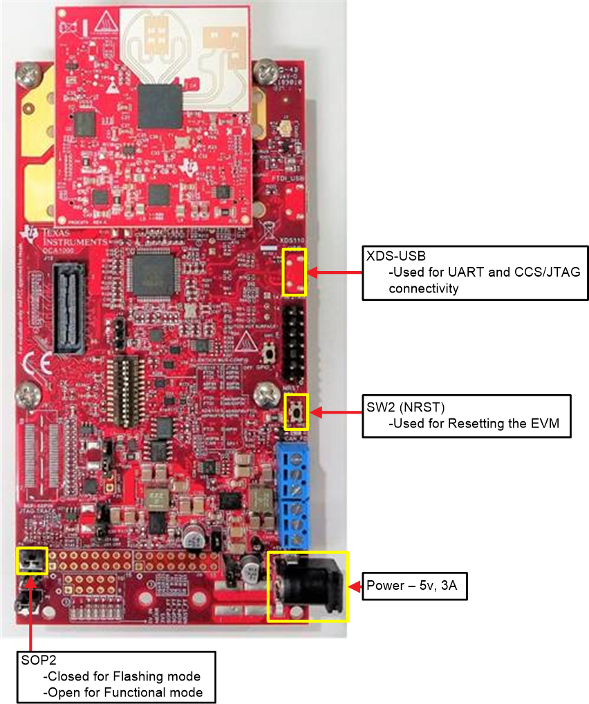 TIDEP-01013 tidep-01013_mmwave-ic-boost-iwr6843isk.png